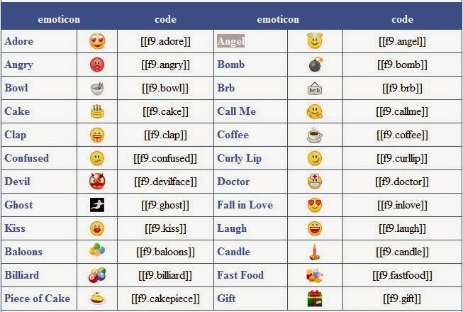 new Facebook chat emoticons